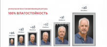 Трафарет-портрет в светлой рамке